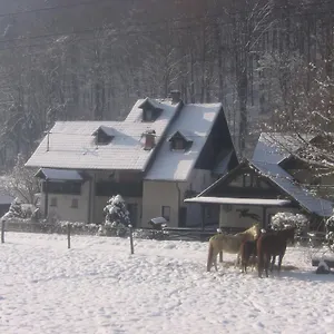 zkontrolujte dostupnost